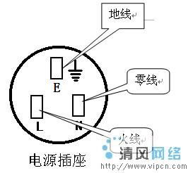 L火线-N零线XF什么线？