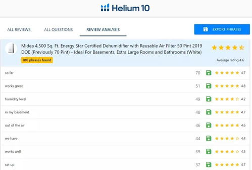 helium10软件费用