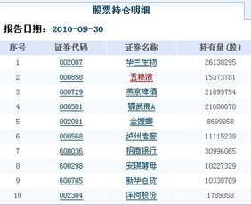 我想问问我的股票（新宁物流）现在还有持仓的必要么？我想赶紧出仓，有没有更好的股票？