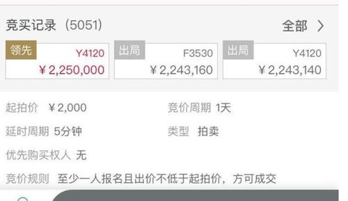 北京尾号5个8手机靓号拍出225万,经过5051次出价竞争异常激烈