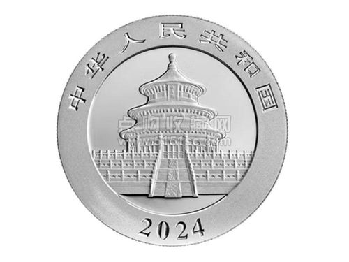 2024纪念币一览表,第一二轮生肖纪念币有哪些 2024纪念币一览表,第一二轮生肖纪念币有哪些 融资