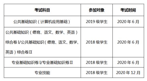 数学公共专业知识试题