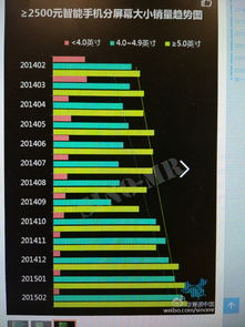 五寸照片多大,5寸照片多大