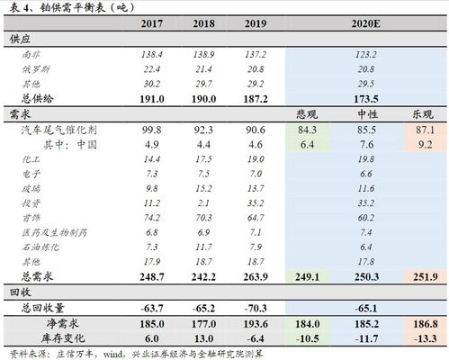 既有新能源又有稀磁稀有金属概念的股票有那些？