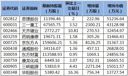 天齐锂业股票股吧