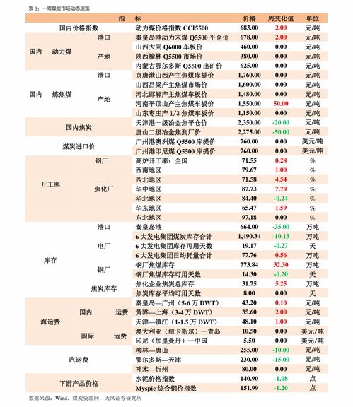  icp币今日实时价格表最新图片,icp是什么币？ 区块链