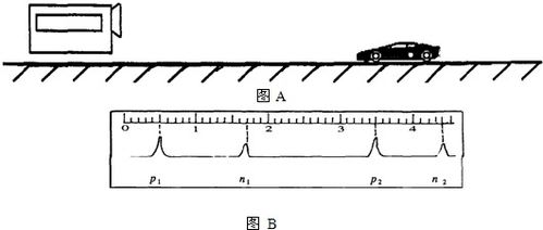 初二物理 声 测速仪前后次发出并接受超声波信号，然后根据两次信号的时间差，测出被测车辆的车速