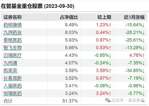 基金交易强行平仓,什么是强制基金交易平仓? 基金交易强行平仓,什么是强制基金交易平仓? 行情