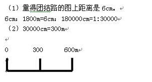 一幅地图的比例尺是1：500，量的图上一段公路长3厘米，这条公路实际长多少米