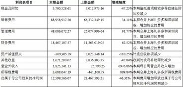 深圳证券交易所结算中心：我原来（九几年了吧）在南方证券购买了宝安股票，能怎么找回