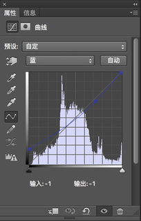 ps古铜色皮肤调色教程