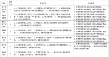 163贵州人考试信息网贵州163 (163贵州人考试信息网贵州163网2022年)