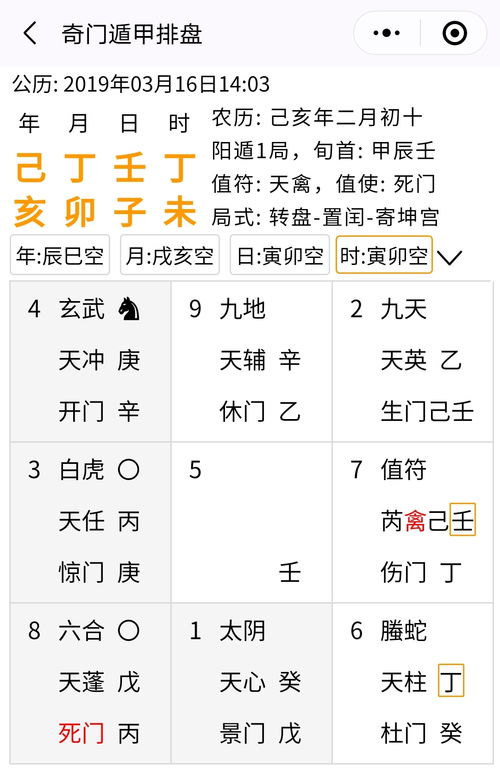 奇门遁甲吉利之门 开门 潘易中 景门 