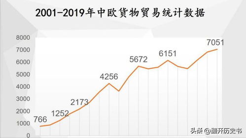 如果这次俄罗斯失败了,最大的赢家是谁 最的输家又是谁呢