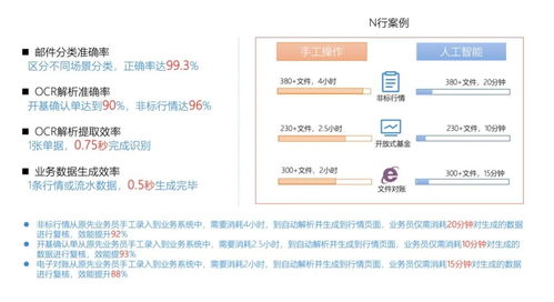 查重平台的安全性如何？专家来告诉你