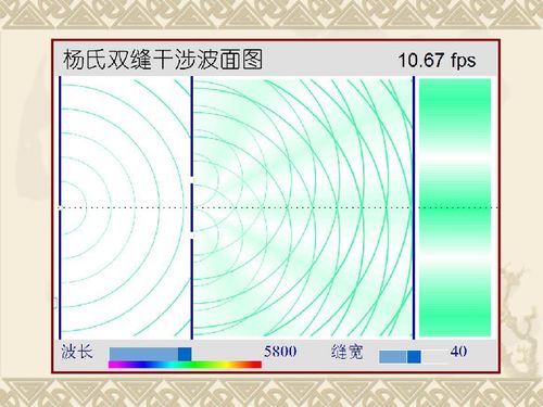 去掉补偿板还能实现光的干涉吗