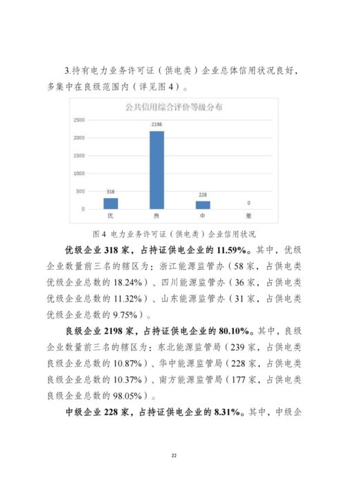 专题报告查重率多少会影响学术评价？