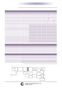 IC型号DRA05 15, ,DRA05 15 PDF资料,DRA05 15经销商,ic,电子元器件 