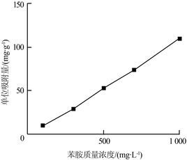 wt是什么意思的简写,wt是什么意思？-第3张图片