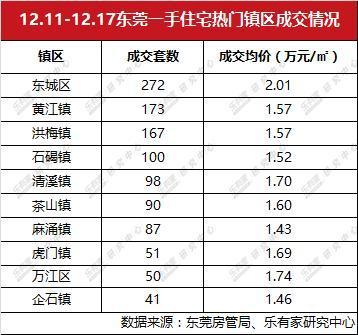 1万元涨298%是多少