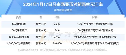 2024年6月17日星期一罗马尼亚vs乌克兰过往战绩 罗马尼亚vs乌克兰历史交手记录欧洲杯