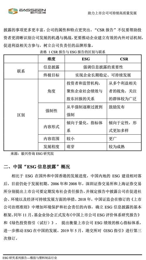 事务所怎么具体实施出具esg披露报告