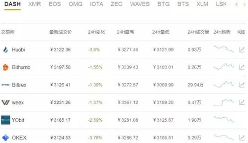  alt币行情分析,2024年al币行情分析 钱包应用