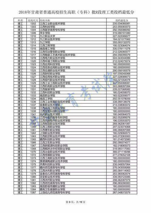 高职专科文史类是什么文凭,成人高职高专文史是什么意思