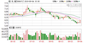 为什么我买的股票成交价是5.14元我买了100股成交金额是514，那成本价却是520算了我5.20元每股呢