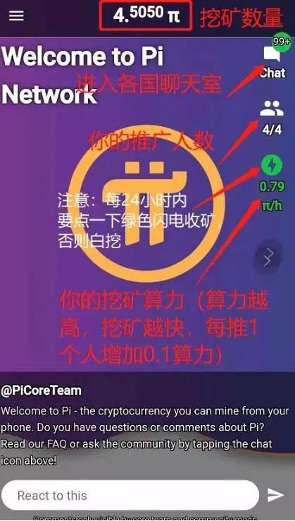  pi怎么注册登陆,什么是 Pi网络? 法规