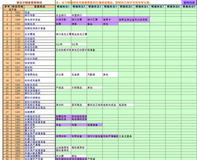 mtm参数设置多少短线最实用?