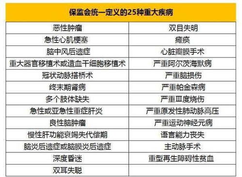 25岁小伙身患胃癌,80万重疾险遭拒赔 保险公司 他没说有焦虑症