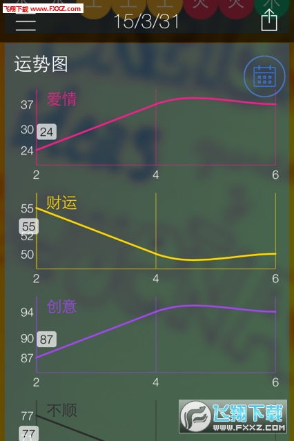 每日五行穿衣指南下载 每日五行穿衣指南appv1.0下载 飞翔下载 