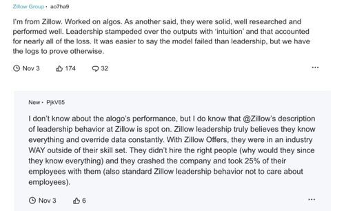  zillow官网评估价准吗,zillow官网中文版 元宇宙