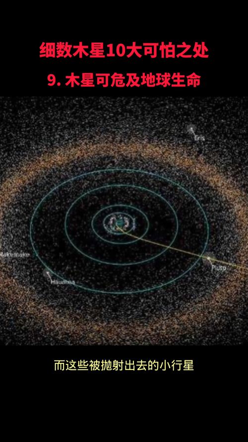 细数木星的10大可怕之处第二篇 