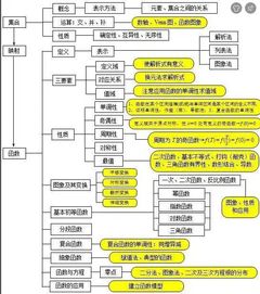 顶级思维冷知识大全 思维小知识