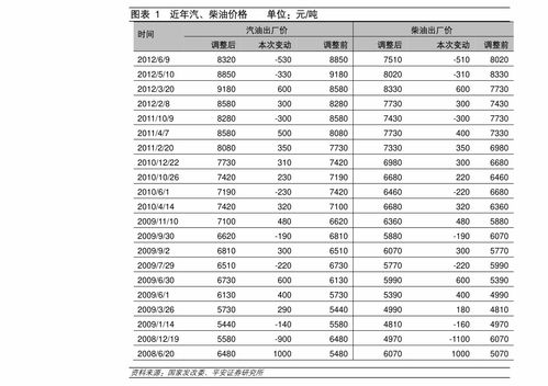 想知道汇源果汁的股票代码是多少？