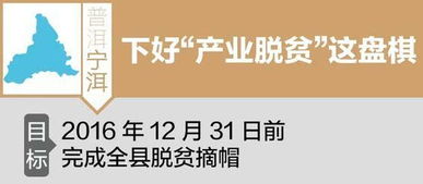 年底脱贫摘帽 云南12个贫困县各显神通 