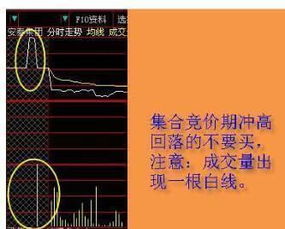 最近股票做的怎么样呢，最近赚不少吧