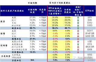 有谁知道各国的股市的名称是怎么来的？