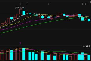 金雷股份上半年净利润同比增长70%，布局大规模海上风电主轴