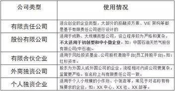 上市公司股东名单怎么查？