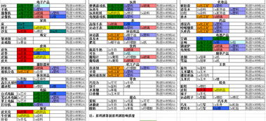 金融帝国2单人游戏下载