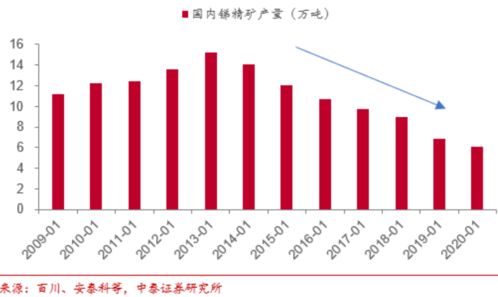 为什么ST长运，每天都涨停板呀！现在已经16．30元了．，如果我要买多少钱能买得到呢？