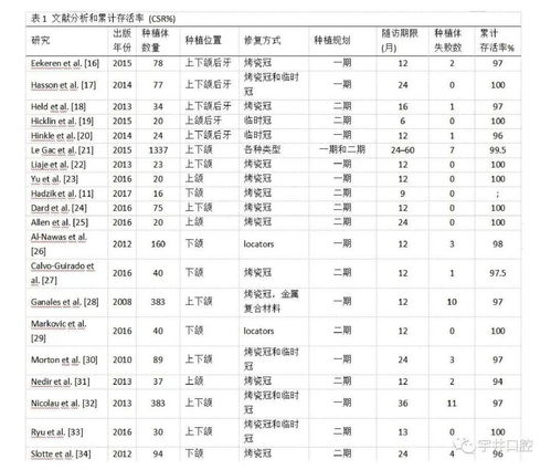 60个甲子排列读法是什么