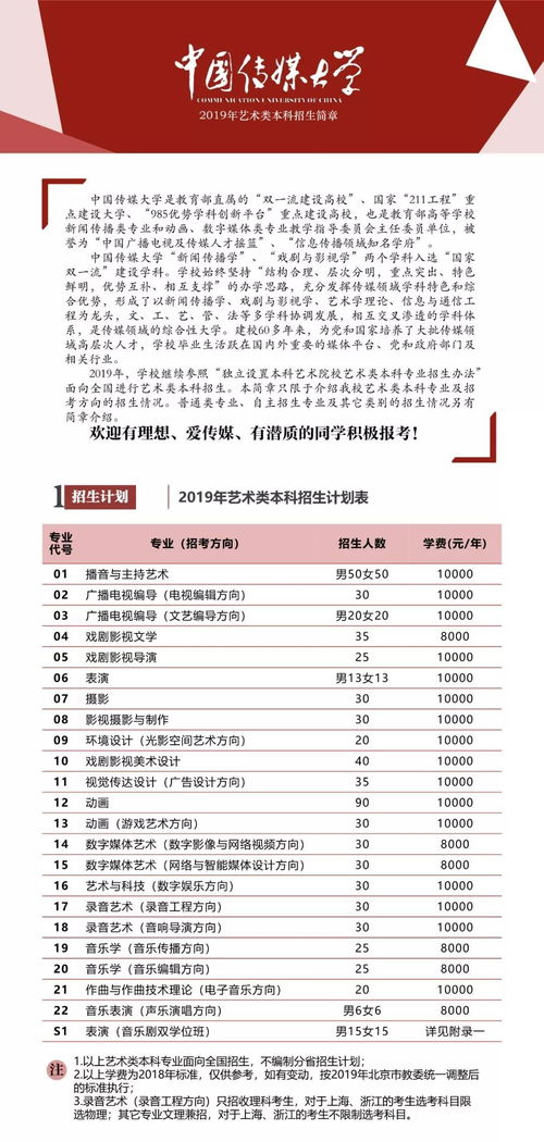 广州中国传媒大学自考大专,中国传媒大学自考专科？