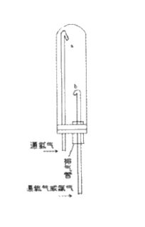 氢气在空气中燃烧会产生什么现象 