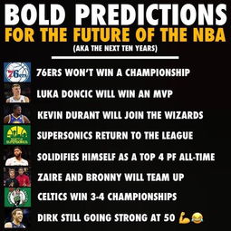 NBA未来十年的八大预测,你觉得哪个可能实现,哪个最不靠谱