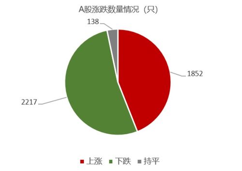 靖远煤电能涨吗？