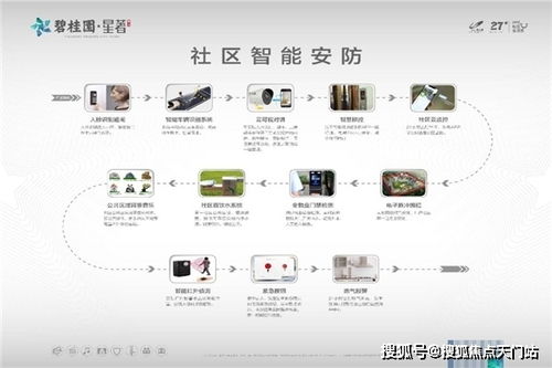 太仓 投资价值及优缺点分析